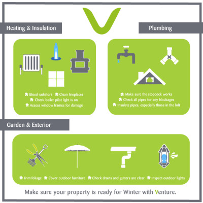 Venture - Winter checklist APPROVED